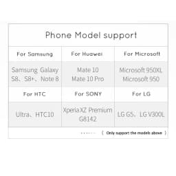 USB-C to RJ45 HDTV 4K USB 3.0 Type C 5 Port Hub Gigabit Ethernet 100/1000M Lan for Macbook Pro Air Thunderbolt 3 USB-C Charger