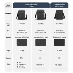 Tigernu New Men Messenger Bag High Quality Waterproof Shoulder Bag For Men Business Travel Crossbody Bag Male Mini Bag