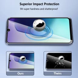 Screen Protector for Redmi 14C 6.88 inch Tempered Glass Crystal HD 9H Transparent Anti Scratch Case Friendly High Aluminum