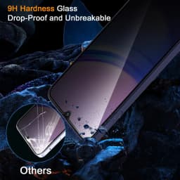 Anti Spy Screen Protector For Galaxy A15 4G 5G Samsung, Tempered Glass Privacy Peep Scratch 9H Case Friendly High Aluminum