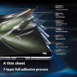 4 in1 Internal Inner Outer Hinge Sticker Screen Protector for Honor Magic V5 Matte Hydrogel Soft TPU Film For Honor Magic V3 V2