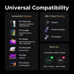 [80Gbps USB4] UGREEN USB C Full Function Cable 240W PD 3.1 Charging 16K@60Hz for USB C Monitors MacBook iPad Pro iPhone 17/16/15