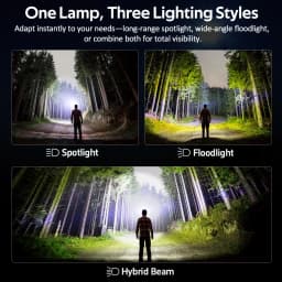 SOFIRN Headlamp HS22 2500lm 18650 4000mAh Flashlight 2700-6000K Stepless SFT25R LED Color Temperature Adjustment  Dual Switch
