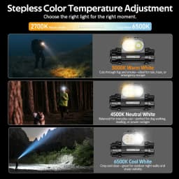 SOFIRN Headlamp HS22 2500lm 18650 4000mAh Flashlight 2700-6000K Stepless SFT25R LED Color Temperature Adjustment  Dual Switch