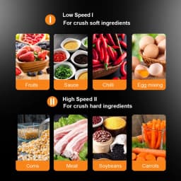 3L Stainless Steel Electric Chopper Meat Grinder Mincer Vegetable Chopper Meat Slicer Machine Chopper Mincer Baby Food Processor