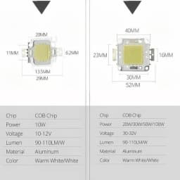 3pcs 10W 20W 30W 50W 100W LED Beads Light DC12V-36V Matrix COB Integrated LED Lamp Chip SMD For DIY Floodlight Spotlight Bulb