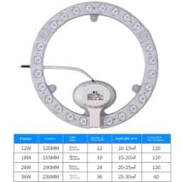 OuuZuu 12W 18W 24W 36W LED Ring PANEL Circle Light AC220V-240V LED Round Ceiling Board The Circular Lamp Board High Quality