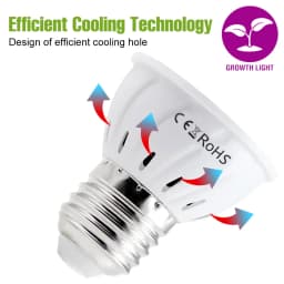 E27/E26 LED Grow Light Bulb Full Spectrum GU10 Spotlights MR16 Hydroponics Flower Vegetable Cultivation Plant Lamp E14 B22 GU5.3