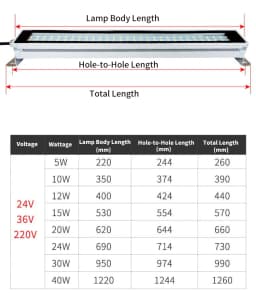 Led Machine Tool Work Light Waterproof Oil-proof Explosion-proof Lamp CNC Lathe Lighting Lamp 220V 24V Aluminum Alloy Led Lamps