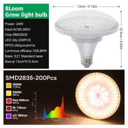 GRAXGROW 24W E27 Growth Bulb Six Spectral Beads Formation Aluminum Lamp Body Is Suitable For Growth Of Various Plants