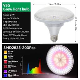 GRAXGROW 24W E27 Growth Bulb Six Spectral Beads Formation Aluminum Lamp Body Is Suitable For Growth Of Various Plants