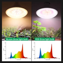 GRAXGROW 24W E27 Growth Bulb Six Spectral Beads Formation Aluminum Lamp Body Is Suitable For Growth Of Various Plants