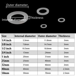 10pcs 1/4" 3/8" 1/2" 3/4" 1" 20/25/32/40/50mm Silicon Flat Gasket O-Ring Seal Washer Ring Plumbing Faucet Washer Sealing Ring