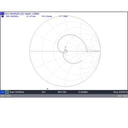 868MHz Fiberglass Antenna Outdoor OMNI Antenna 868 MHz Helium Bobcat Miner  Hotspot Antennas for Meshtastic Lorawan Long Range N