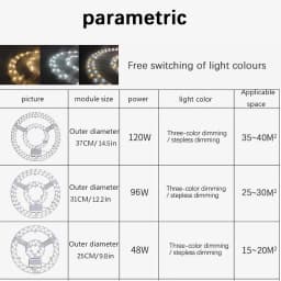 Led Panel Ceiling Light 48W 96W 120W Panel Led Round Replacement Module AC220V-240V Stepless Dimmable Led Module