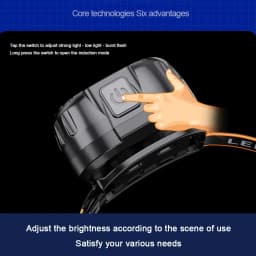 Induction Headlamps Mini LED Charging Headlight Camping Flashlight Led Head-Mounted Strong Light Fishing Portable Torch Lamp
