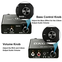 192KHz/24Bit DAC Digital to Analog Audio Converter Digital SPDIF Optical Toslink Coaxial to Analog Stereo L/R RCA and 3.5mm Jack