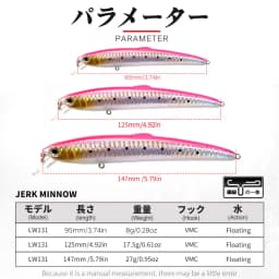 Hunthouse Saruna Minnow Fishing Lure 90&125&147mm Floating Jerkbait Hard Minnow Bait For Seabass Artificial Jerk Baits LW131