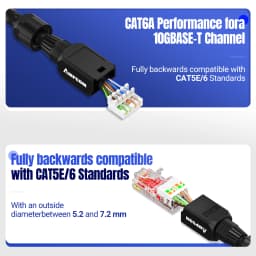AMPCOM Tool Free RJ45 Connector, No Crimp Tool Less UTP 1000Mbps CAT6/CAT6A Modular PLug for Stranded Solid Lan Ethernet Cable