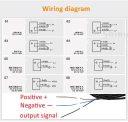 Blue Proximity Switch Inductive Proximity Sensor Detection Switch NPN/PNP NO NC 1-15mm Detection Distance Metal Sensor Switches