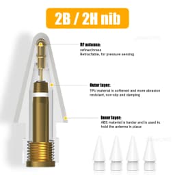 New Tip for Apple Pencil Tip Nib for Apple Pencil 1st 2nd Generation 1 2th Gen Pencil Replacement Tip 2H 2B 4.0 Transparent Nib