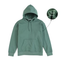 SIMWOOD 2024 Autumn New New Hooded Hoodies Men Thick 360g Fabric Solid Basic Sweatshirts Quality Jogger Texture Pullovers