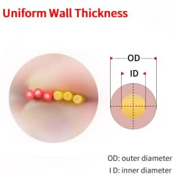 5/20M Single Core Copper Wire 26 24 22 20 18 16 14 AWG PVC Insulation Solid Tinned Plating LED Line DIY Equipment Electric Cable