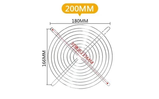 Cooling Fan Guard Metal Grill Computer Cover Fan Grill 30mm 40mm 50mm 60mm 70mm 80mm 90mm 120mm 135mm 140mm 170mm 200mm