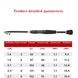 Portable Retractable Rod, Carbon Upturned Fishing Rod, Handle Straight Handle Two Wheel Base Multi-water Area Applicable Trans