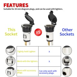 DaierTek Universal 12V Car Cigarette Lighter Power Socket Adapter Plug Outlet for Motorcycles Boats Tractor Truck Brand New