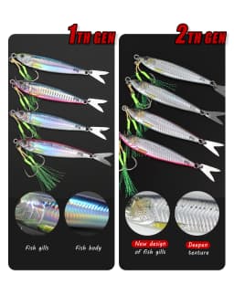 TOLU 2024 NEW 3D Printed Fast Sinking Metal Jig Lure 20g 30g 40g 60g 80g Saltwater Shore Casting Fishing Lure Vertical Metal Jig