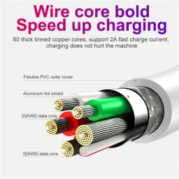 Micro USB Cable 5A Fast Charging Wire Mobile Phone Micro USB Cable For Xiaomi Samsung Andriod USB Type C 7A 10A Data Cable Cord