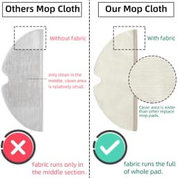 Compatible For ( Roborock S5, S5 Max, S6 MaxV, S6 Pure, E4, E5, S51, S52, S55 ) Roller Side Brush Filter Mop Accessories Part