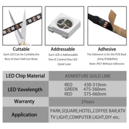 WS2812B WS2811 WS2813 WS2815 5050 RGBIC Smart LED Strip WS2812 Individually Addressable IC 30/60/144Pixels/Leds/m Light DC5V/12V